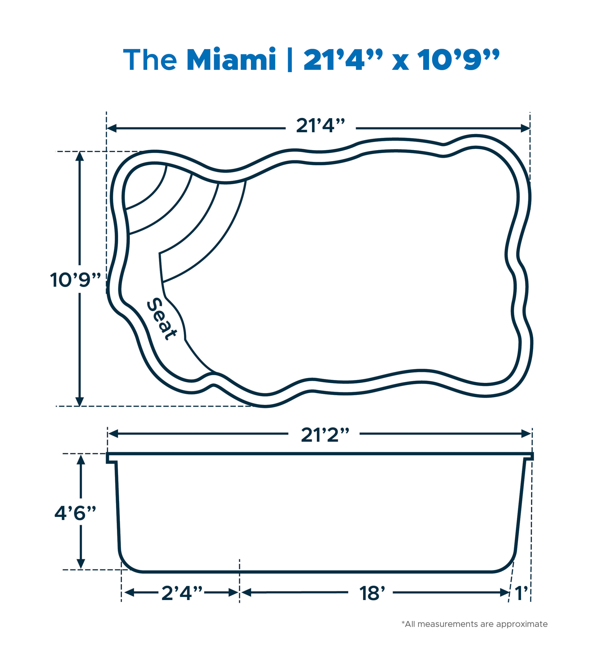 LSFP_detailed_dig_diagrams_Miami The Miami fiberglass pool measures 21’4” x 10’9”