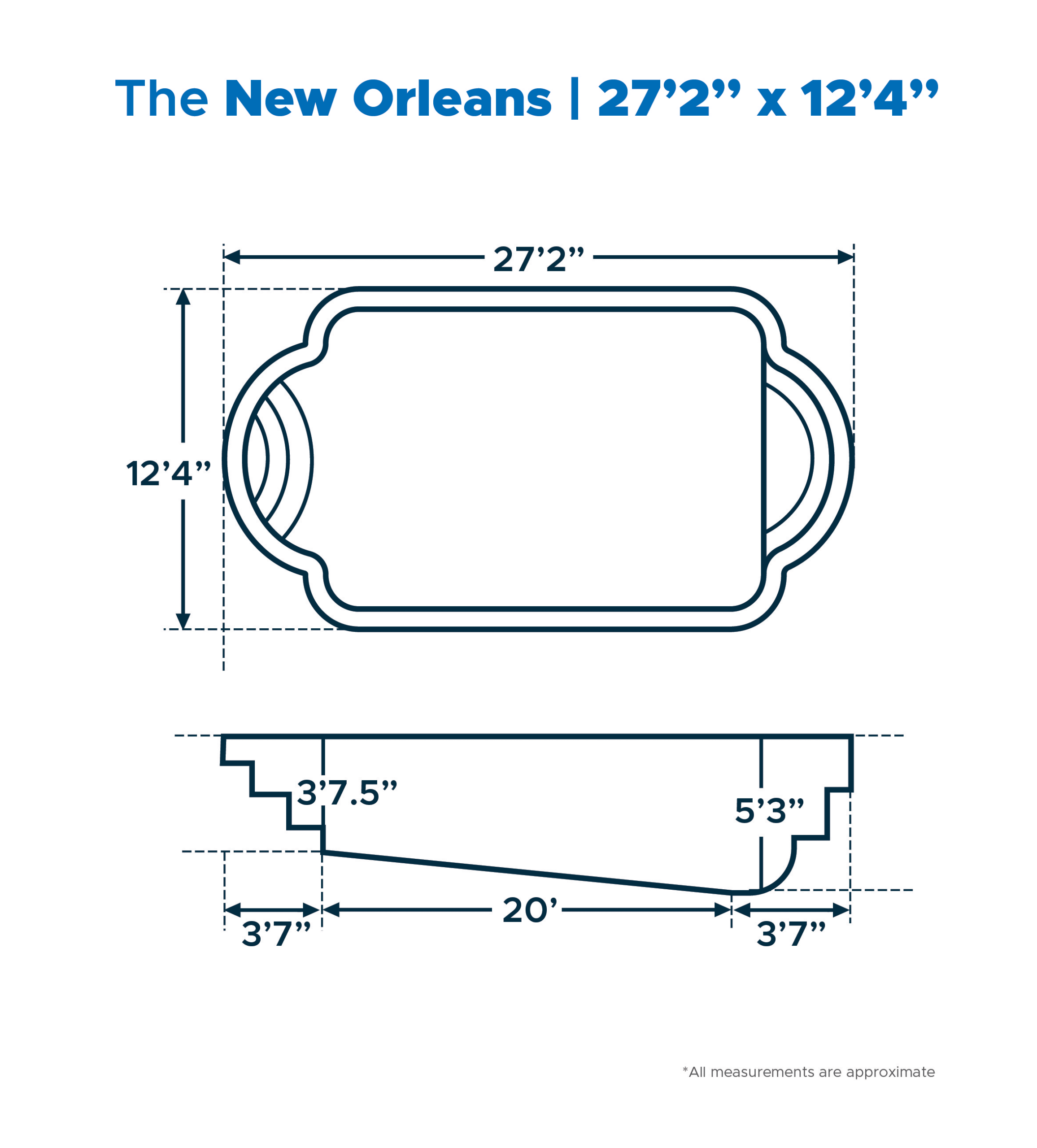 The New Orleans Small Fiberglass Pool measures 27’2” x 12’4”
