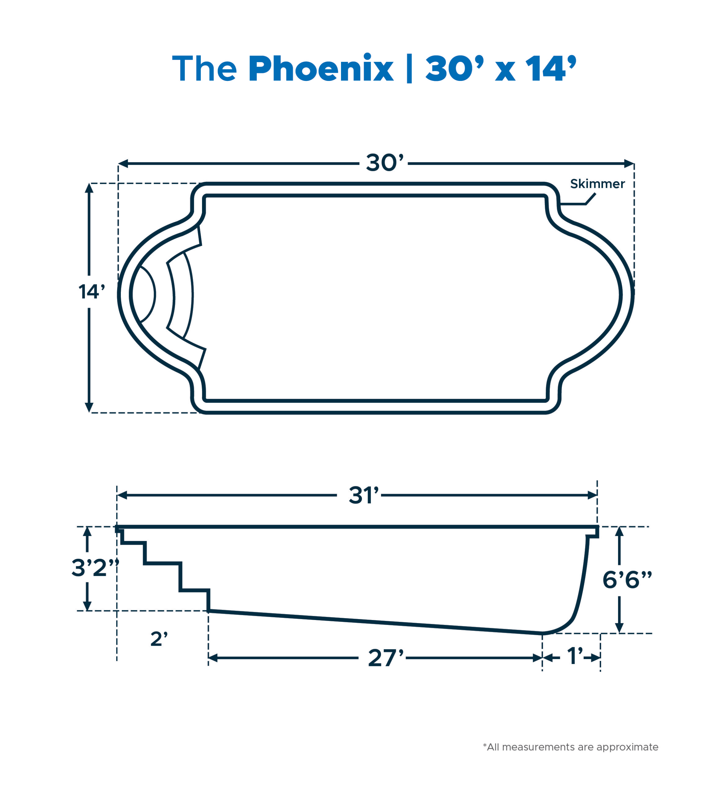 LSFP_detailed_dig_diagrams_Phoenix The Phoenix medium-sized fiberglass in-ground pool measures 30’ x 14′
