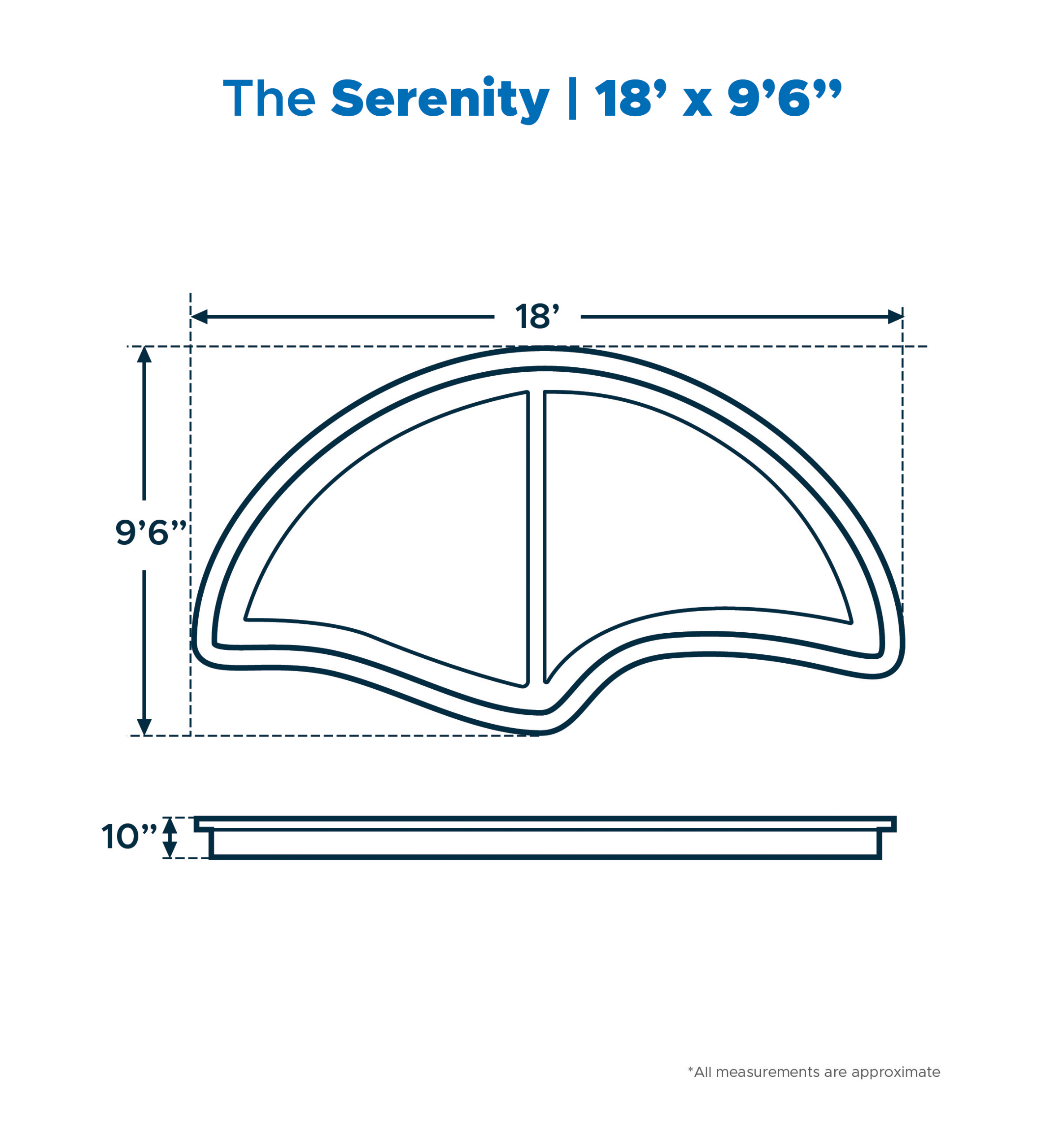 LSFP_detailed_dig_diagrams_Serenity The Serenity in-ground pool spa measures 18'2” x 9’6”x10"