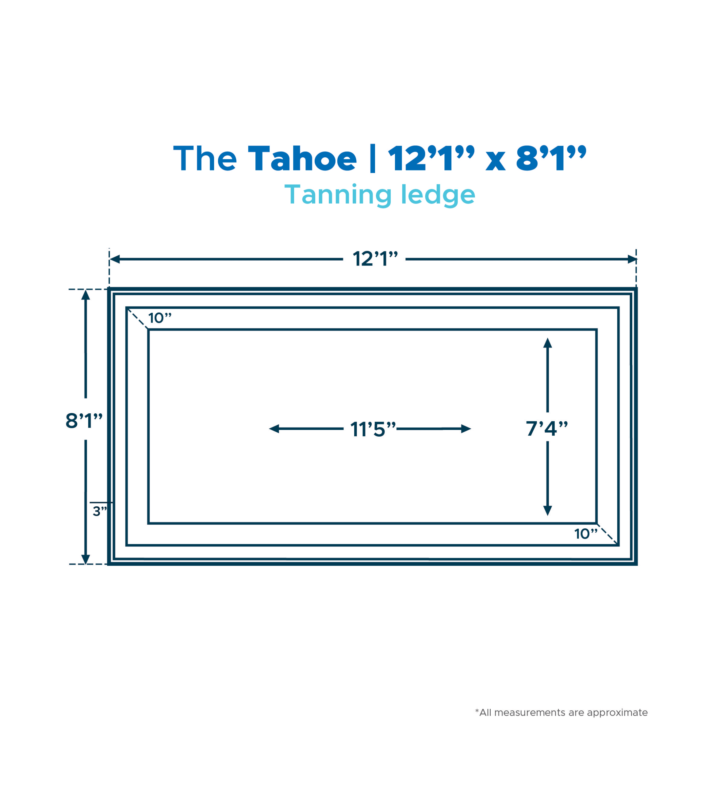 LSFP_detailed_dig_diagrams_Tahoe The Tahoe Fiberglass in-ground pool measures 12’1” x 8’1”