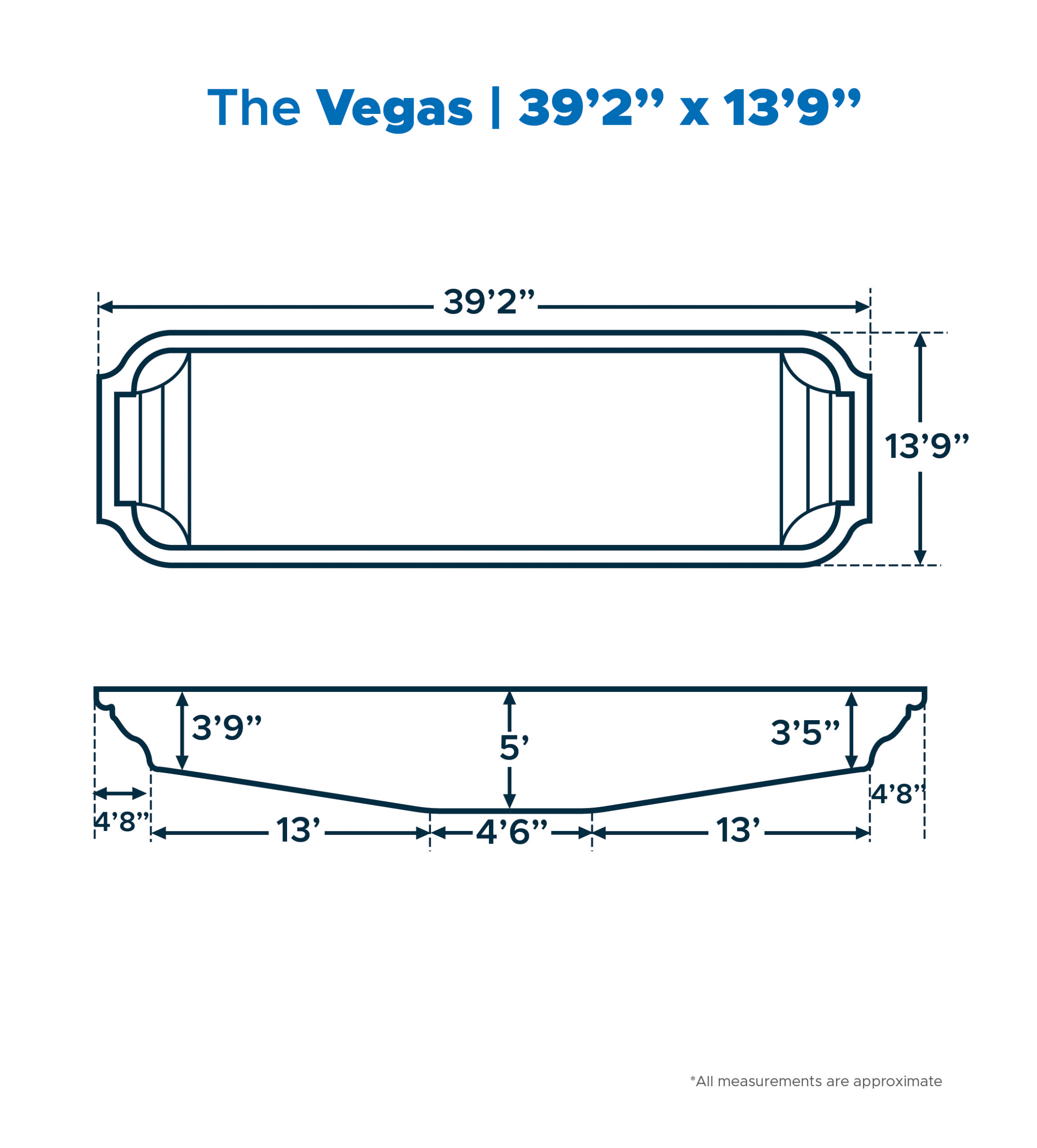 LSFP_detailed_dig_diagrams_Vegas The Vegas large-sized in-ground Fiberglass Pool measures 39’2” x 13’9”
