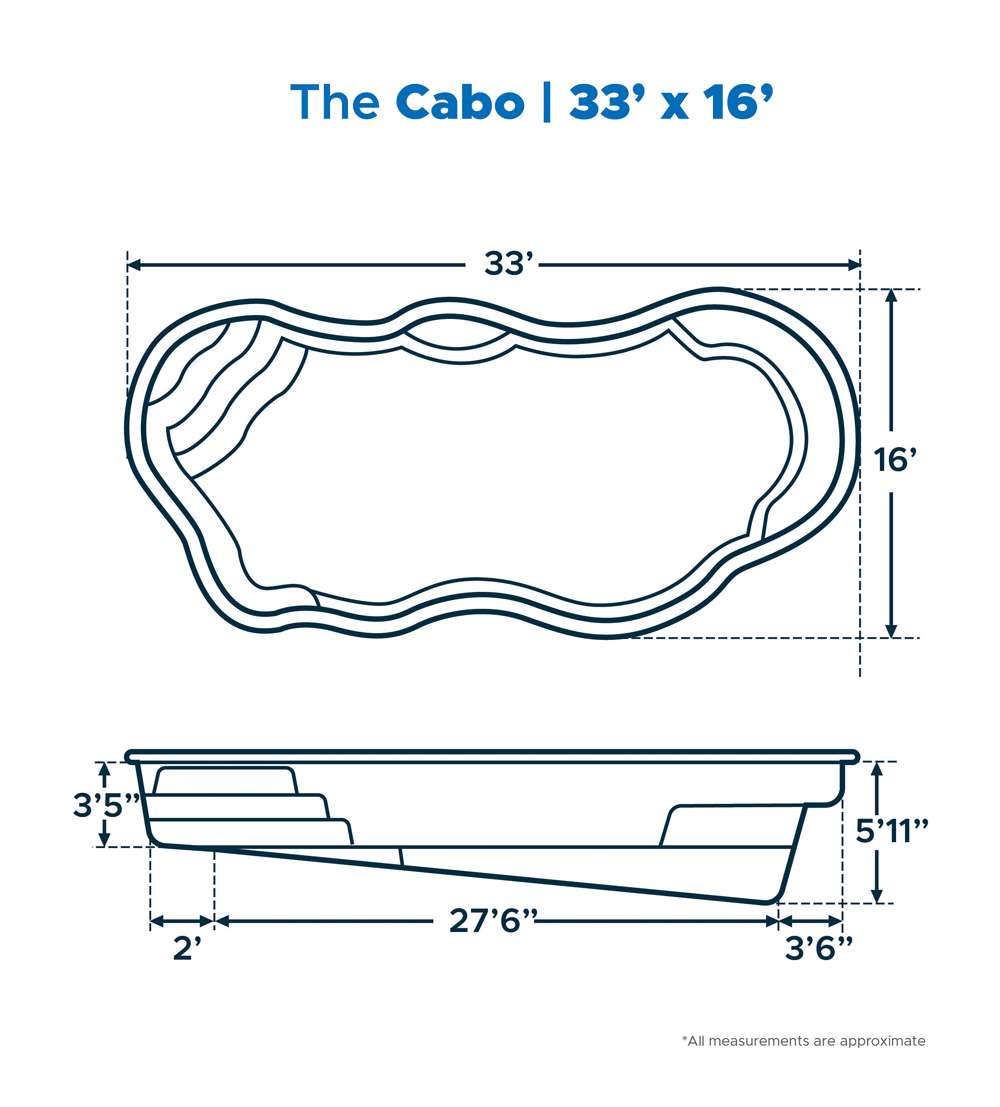 Cabo Fiberglass Swimming Pool The Cabo, medium-sized Fiberglass Pool measures 33′ x 16′